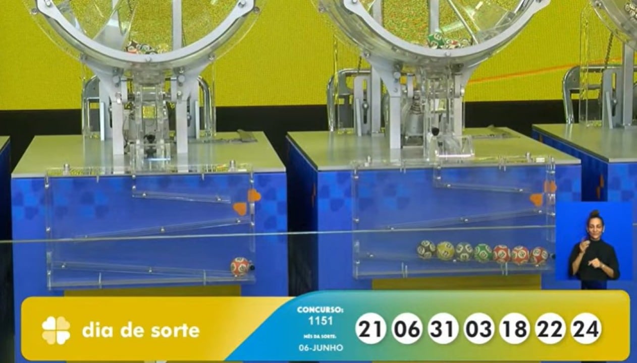 Resultado Dia de Sorte 1151