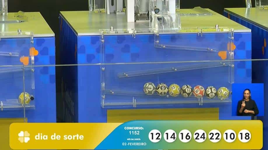 Resultado Dia de Sorte 1152