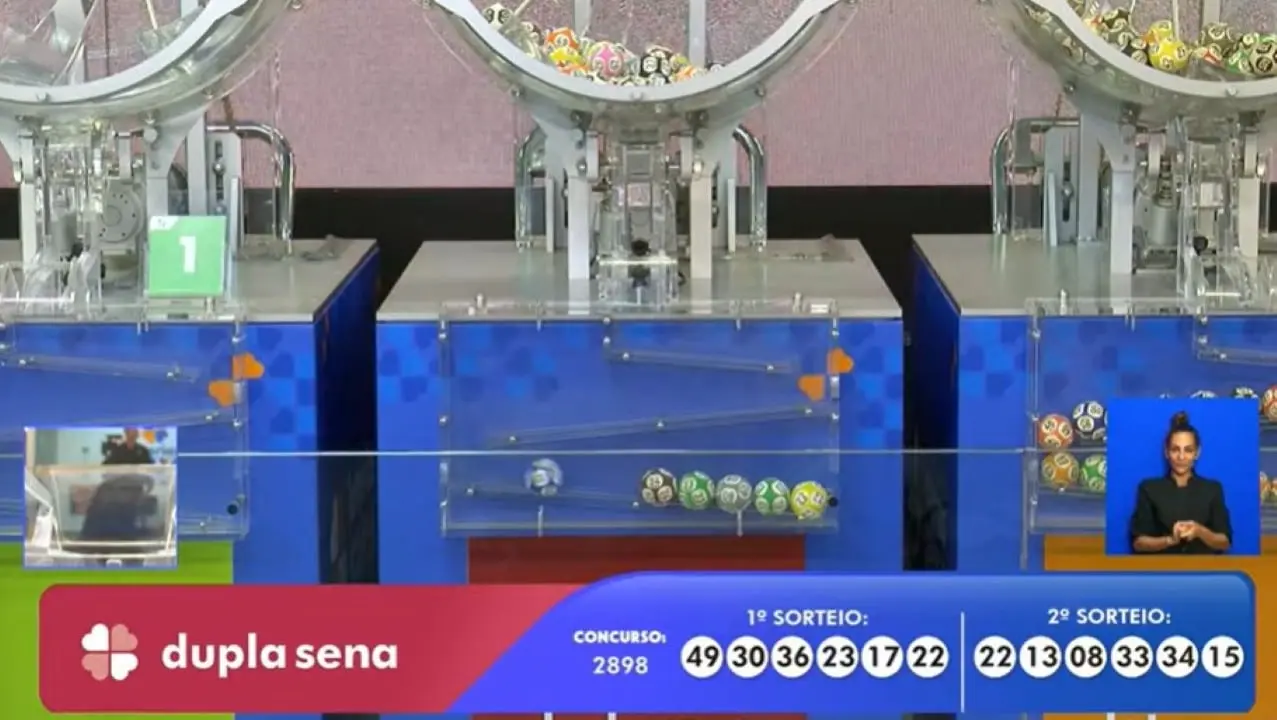Resultado Dupla Sena 2898