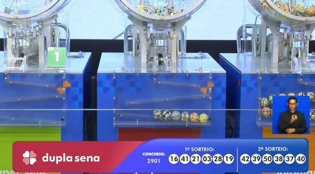 Resultado Dupla Sena 2901