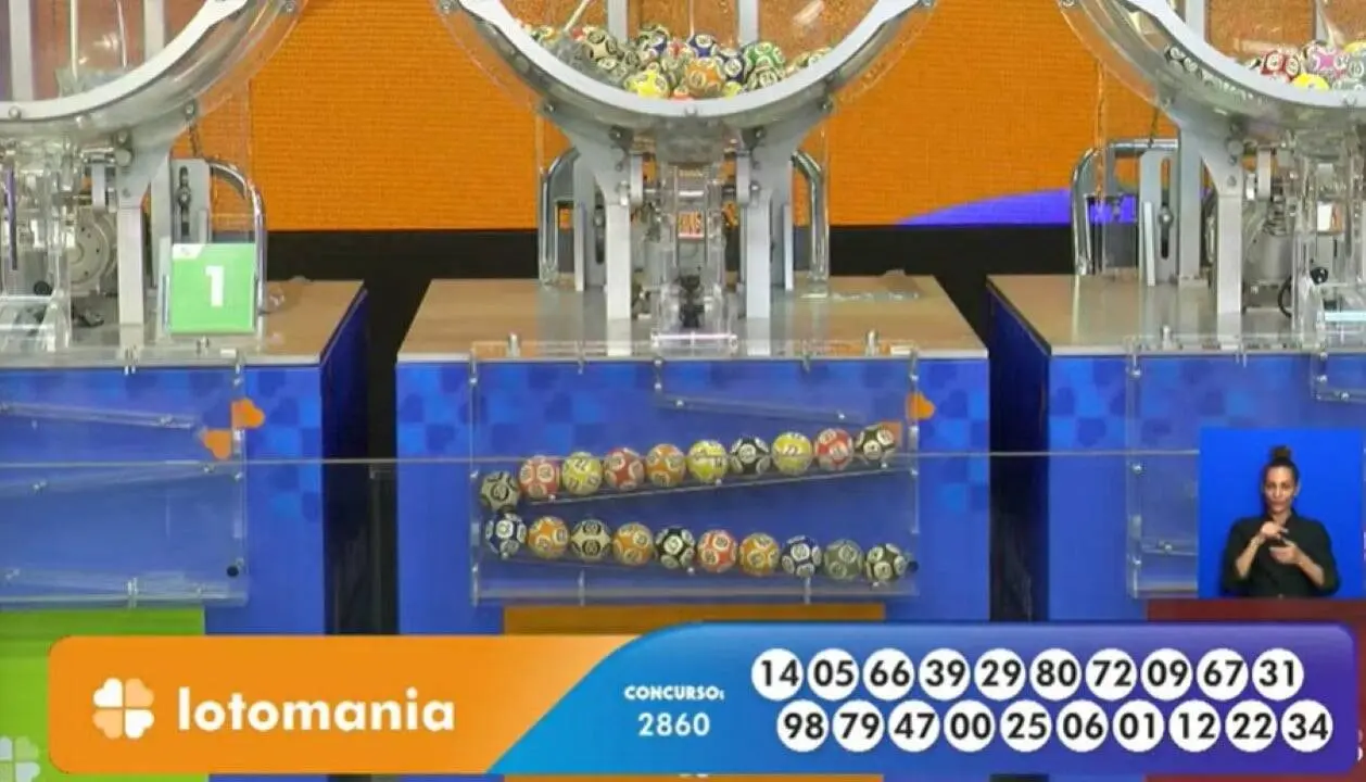 Resultado Lotomania 2860