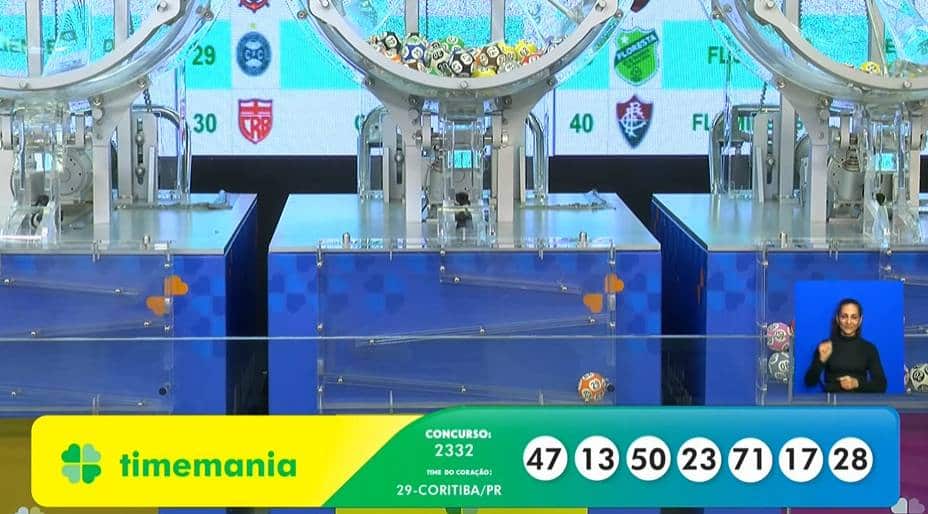 Resultado Timemania 2332