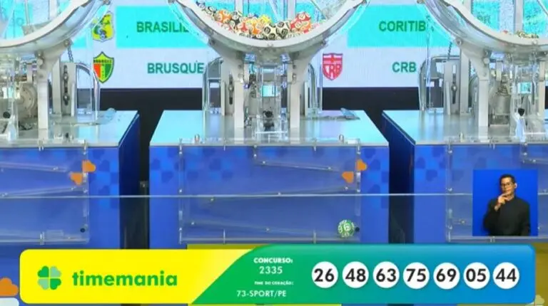 Resultado Timemania 2335