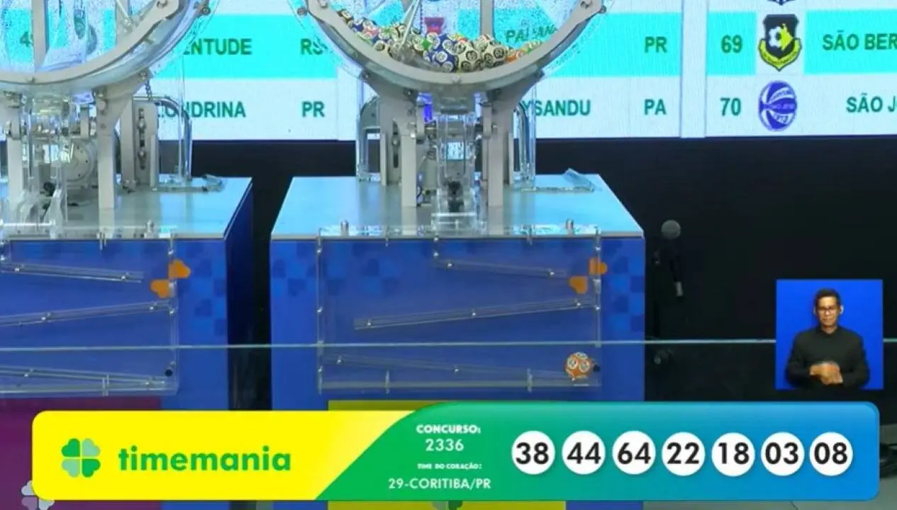 Resultado Timemania da 2336