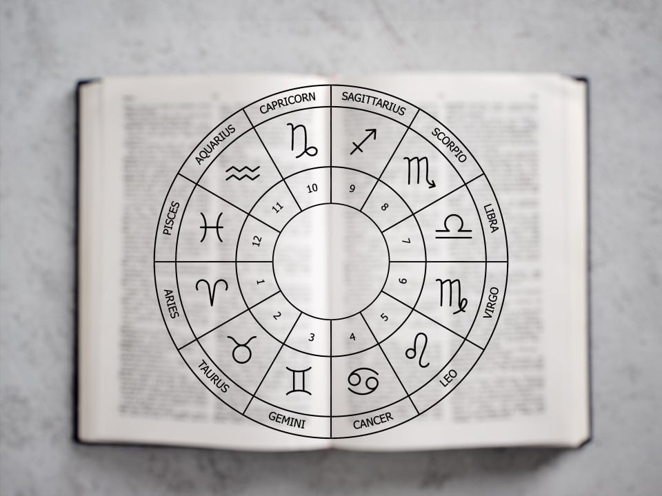 Signos, horóscopo
