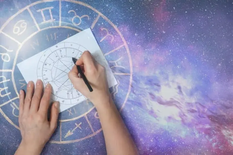 Signos, horóscopo