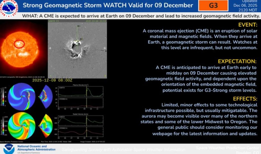 Strong geomagnetic