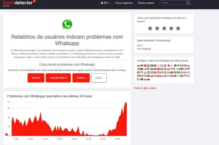 WhatsApp - Downdetector
