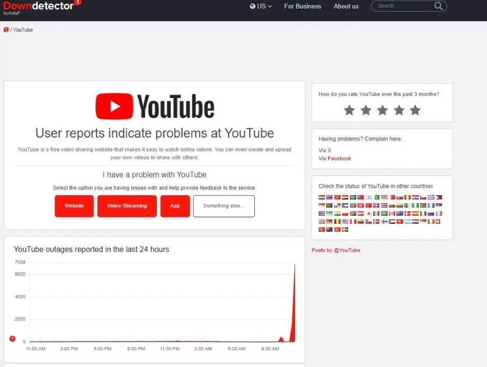 Youtube - Downtetector.com