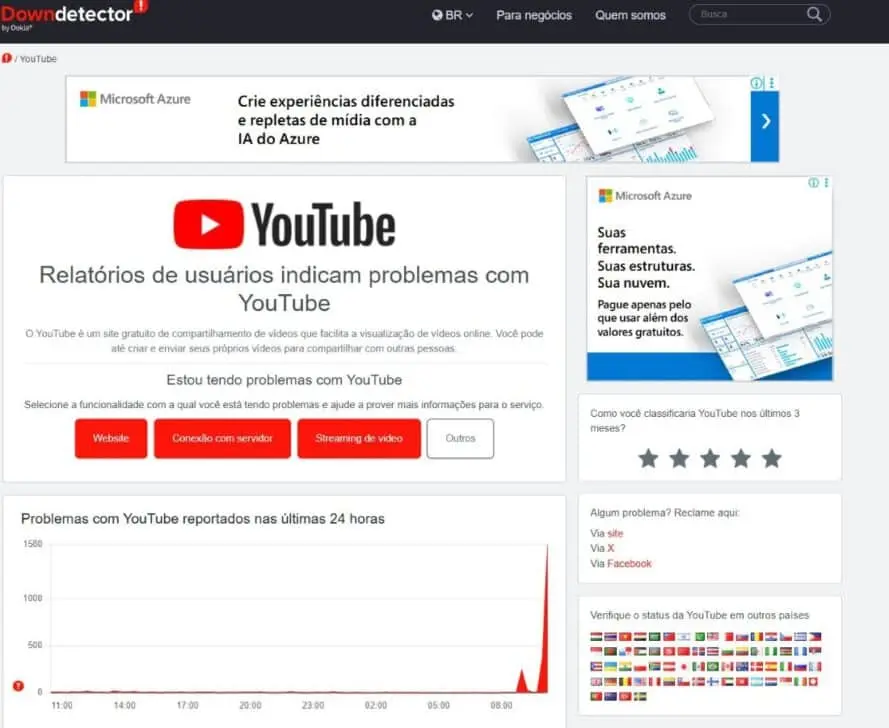 Youtube fora