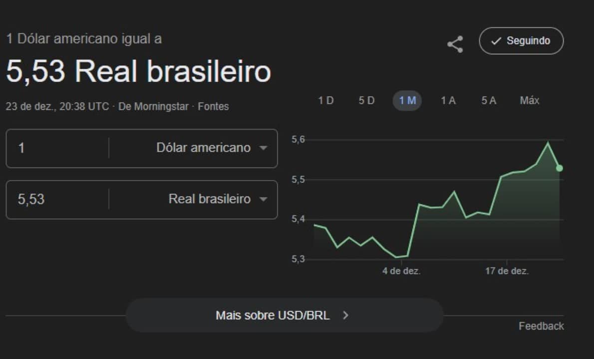 dolar 23.12.2025