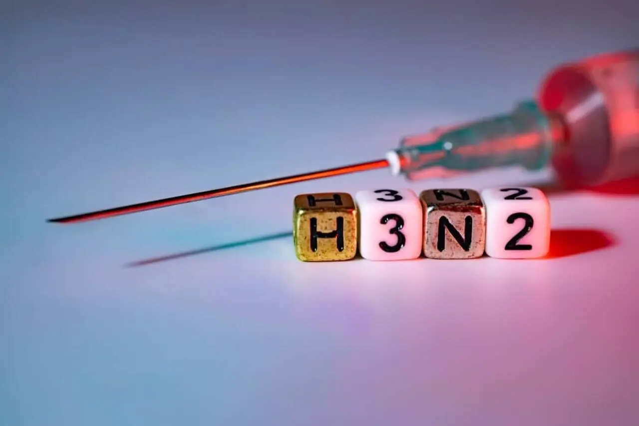 h3n2
