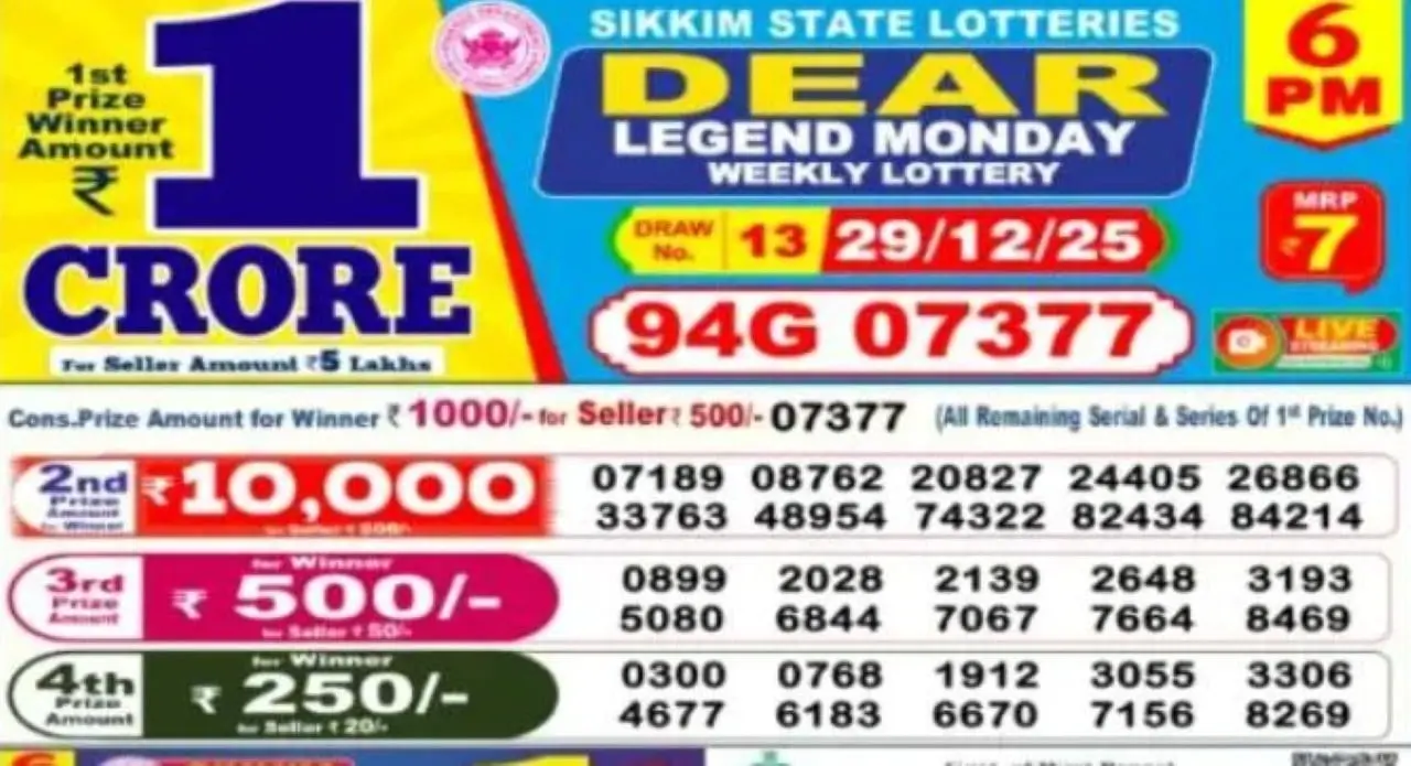 lottery sambad 29.12