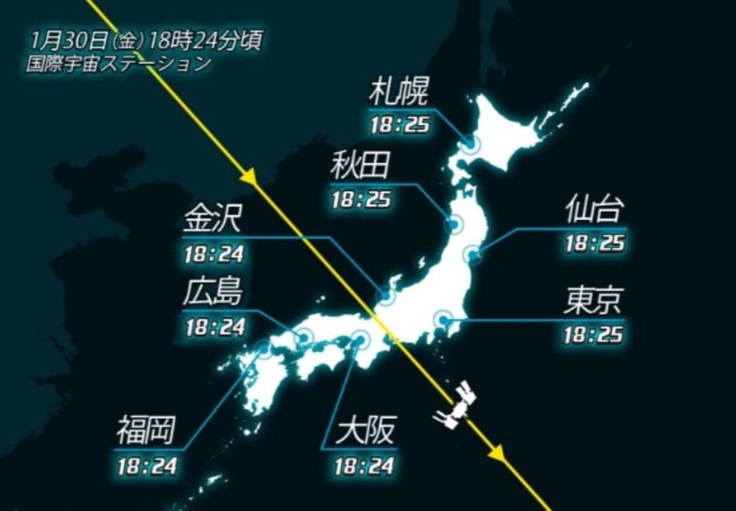 Estação Espacial Internacional módulo Kibo
