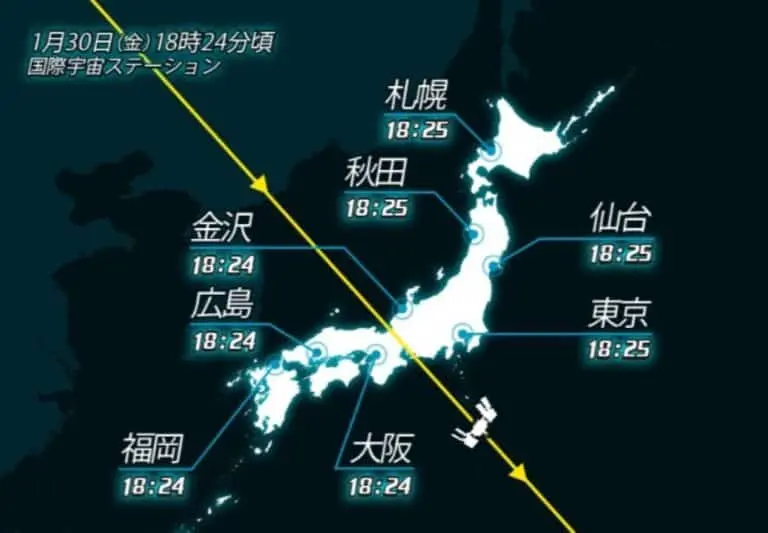 Estação Espacial Internacional módulo Kibo