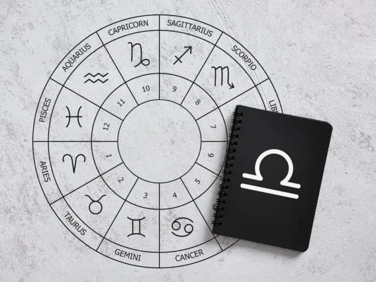 Horóscopo, signos, libra em destaques