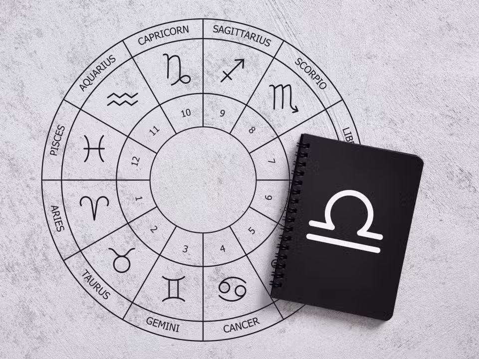 Horóscopo, signos, libra em destaques