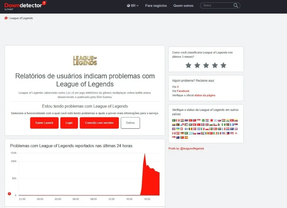 League of Legends - Downdetector