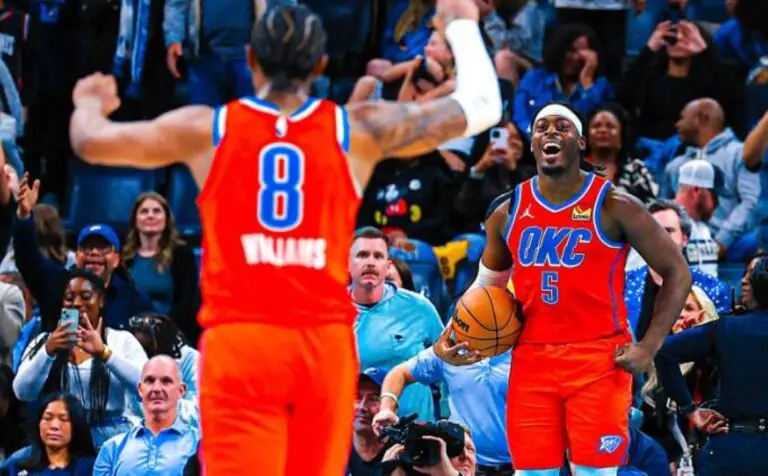 OKC Thunder