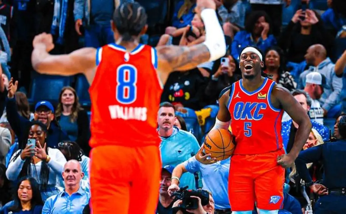 OKC Thunder