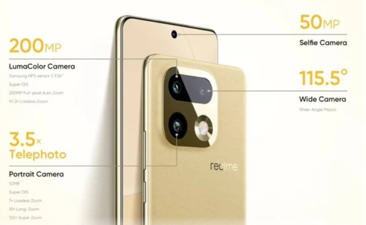 Realme 16Pro.