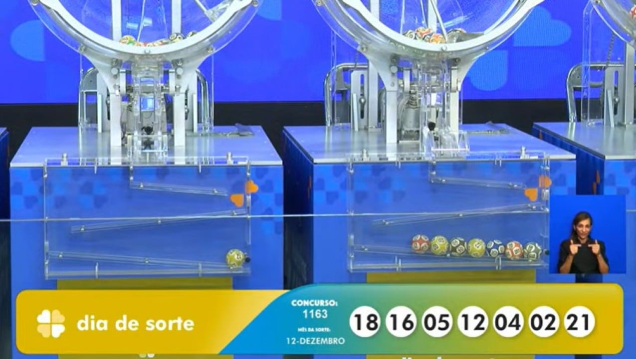 Resultado Dia de Sorte 1163