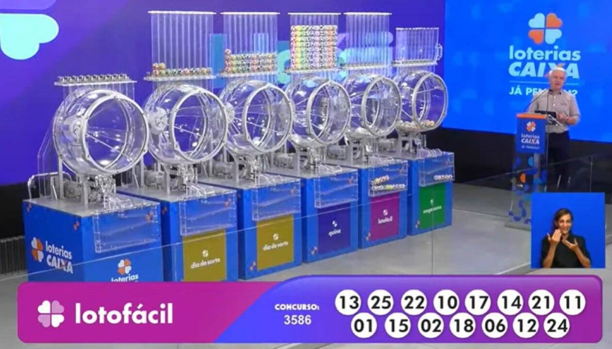 A Caixa Econômica Federal realizou nesta terça-feira, 13 de janeiro de 2026, o sorteio do concurso 3586 da Lotofácil. Os 15 números sorteados foram 01, 02, 06, 10, 11, 12, 13, 14, 15, 17, 18, 21, 22, 24 e 25.
O prêmio estimado para quem acertar os 15 números está em R$ 1,8 milhão. Informações sobre ganhadores serão divulgadas somente a partir das 21h40 no site oficial das Loterias Caixa.
O sorteio ocorreu às 20h no Espaço da Sorte, em São Paulo, com transmissão ao vivo pelos canais oficiais da Caixa.
Números sorteados no concurso
Os números revelados no concurso 3586 da Lotofácil apresentam distribuição variada entre dezenas baixas e altas.
A sequência completa fica assim:
01
02
06
10
11
12
13
14
15
17
18
21
22
24
25
Essa combinação reúne nove números ímpares e seis pares.
Como funciona a premiação
A Lotofácil distribui prêmios para acertos de 11, 12, 13, 14 e 15 números.
O valor principal vai para quem marca os 15 pontos. Caso não haja ganhador na faixa máxima, o montante acumula para o concurso seguinte.
Prêmios menores são divididos entre os acertadores das faixas inferiores. O valor exato por faixa depende do total arrecadado e do número de vencedores.
Probabilidades de ganho
A Lotofácil possui uma das melhores probabilidades entre as loterias da Caixa.
Com aposta mínima de 15 números, a chance de acertar os 15 sorteados é de uma em 3.268.760.
Apostadores podem marcar até 20 números no mesmo bilhete, o que eleva as probabilidades:
Aposta com 16 números: chance de 1 em 204.298
Aposta com 18 números: chance de 1 em 4.006
Aposta com 20 números: chance de 1 em 211
Mesmo com aposta simples, a probabilidade de ganhar algum prêmio (11 a 14 acertos) chega a uma em 11.
Valor das apostas atuais
O preço da aposta mínima com 15 números permanece em R$ 3,00.
Apostas com mais dezenas têm custo maior:
16 números: R$ 48,00
17 números: R$ 408,00
18 números: R$ 2.448,00
19 números: R$ 11.628,00
20 números: R$ 38.760,00
Os bilhetes podem ser registrados até as 19h do dia do sorteio em casas lotéricas ou pelo site oficial das Loterias Caixa.
Próximos sorteios da modalidade
A Lotofácil realiza concursos de segunda a sábado, sempre às 20h.
O próximo concurso, número 3587, acontece nesta quarta-feira, 14 de janeiro de 2026.
Caso o prêmio de R$ 1,8 milhão do concurso 3586 não tenha ganhador na faixa principal, o valor acumula automaticamente para o sorteio seguinte.
A modalidade mantém alta popularidade por oferecer boas chances de premiação e sorteios frequentes.
Dicas para conferência do bilhete
Apostadores podem conferir o resultado de três formas principais.
O site oficial das Loterias Caixa publica os números logo após o sorteio. Casas lotéricas também exibem o resultado completo.
Aplicativo das Loterias Caixa permite consulta rápida pelo celular. Basta informar o número do concurso para verificar os números sorteados.
Resultado Lotofácil 3586