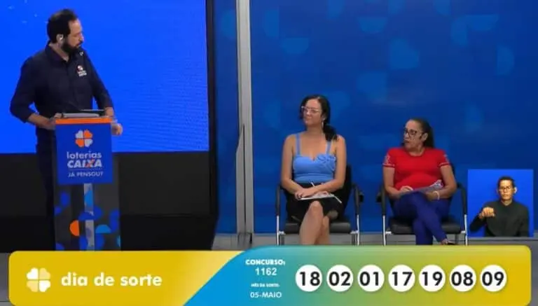 Resultado dia de sorte 1162