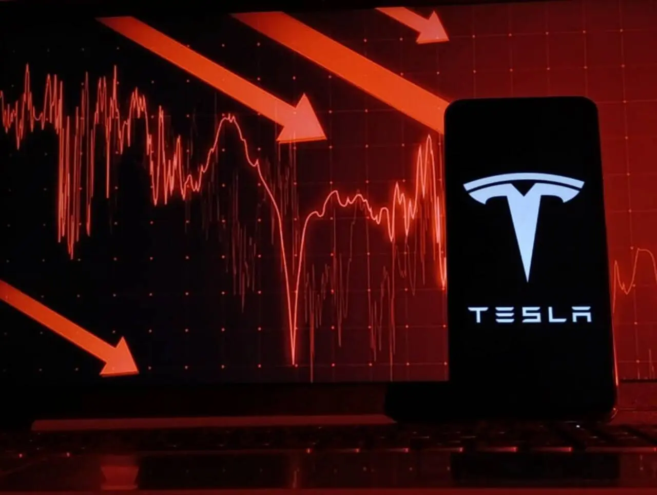 Tesla, ações, gráficos