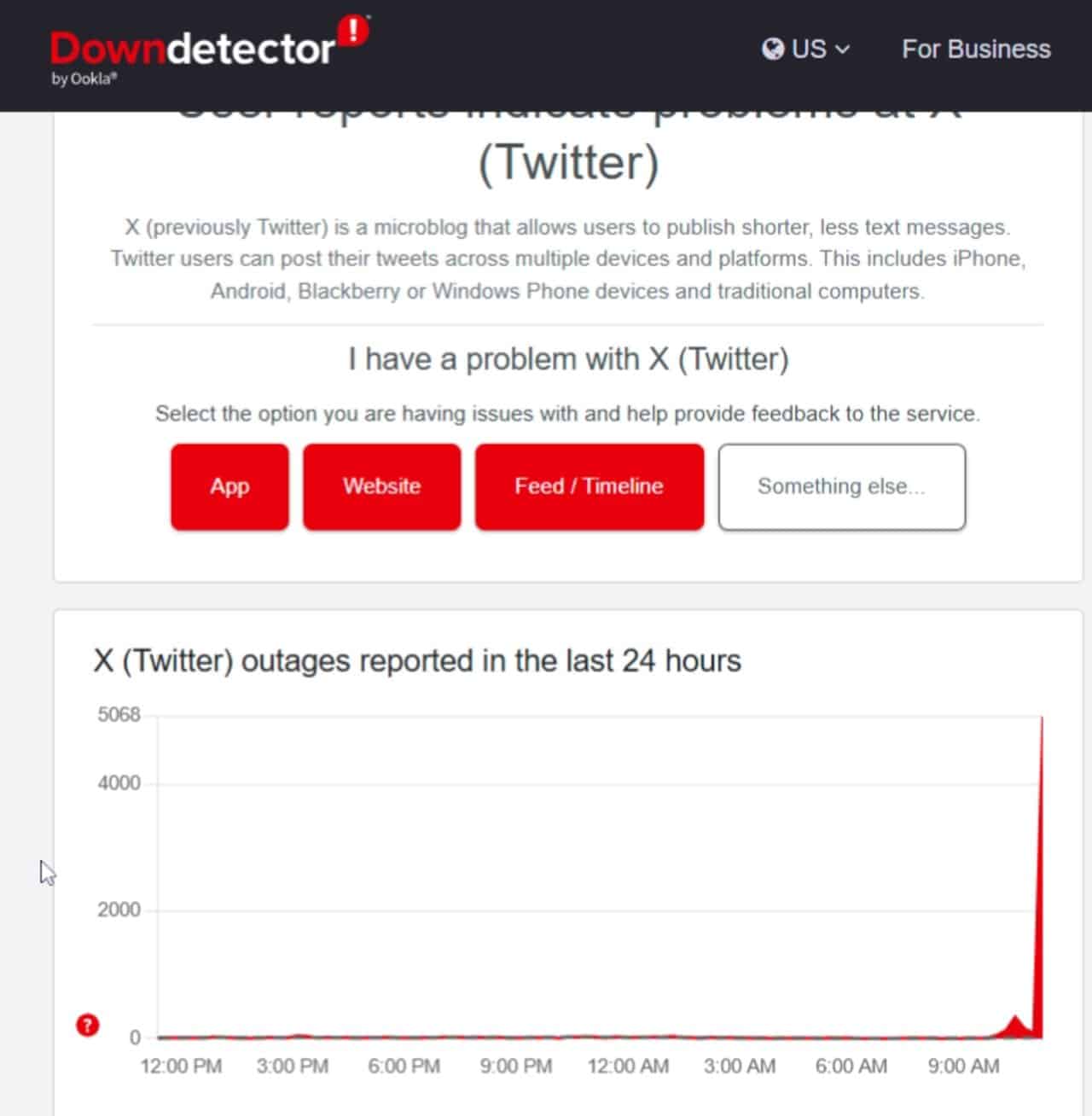 Downdetector X - Relatos Divulgação