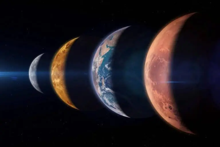 Alinhamento planetas