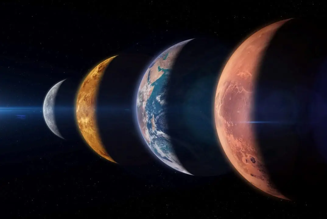 Alinhamento planetas