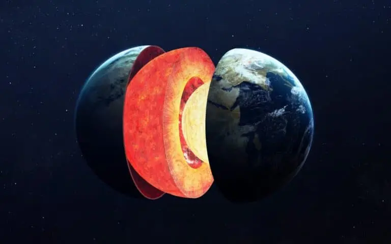 Estrutura central da Terra, nucleo