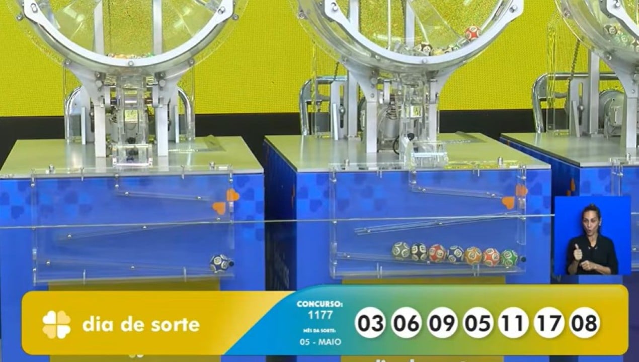 Resultado Dia de Sorte 1177