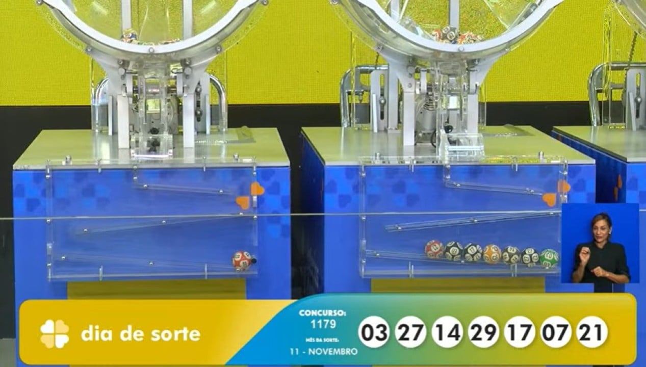 Resultado Dia de sorte 1179