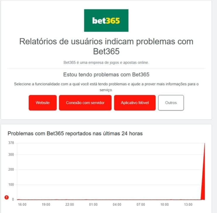 bet365 - Divulgação