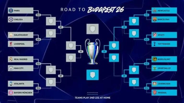 champions league