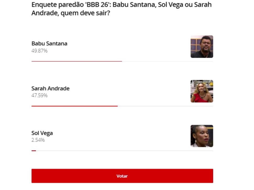 Enquete BBB - Extra