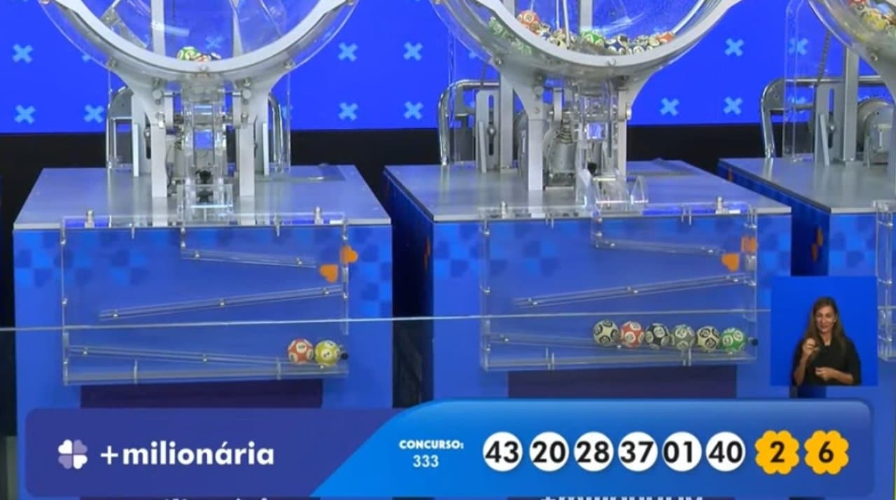 Resultado +Milionária 333