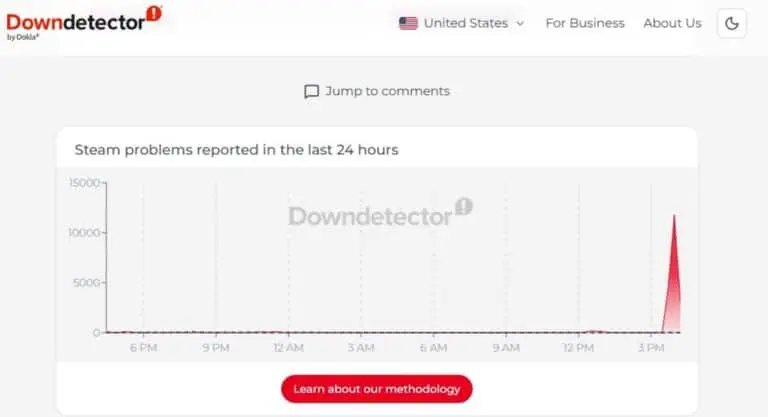 Steam downdetector - Divulgação