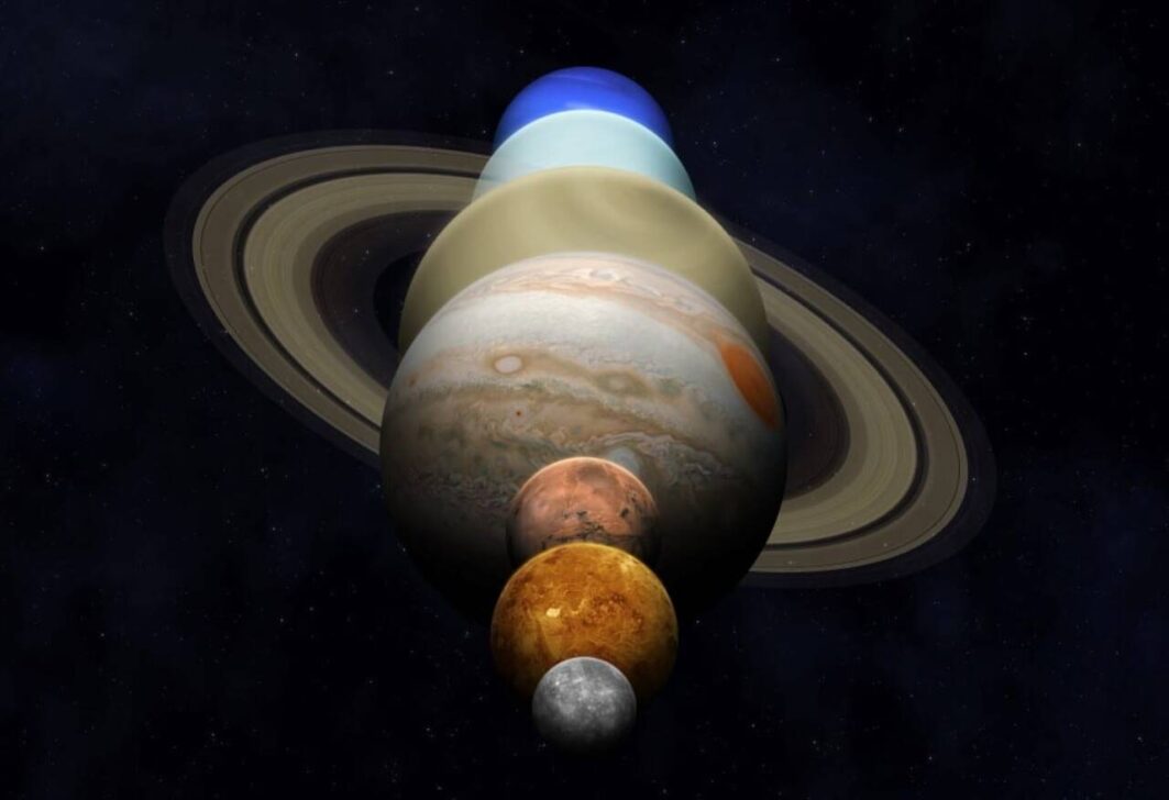 Alinhamento planetário, desfile de planetas