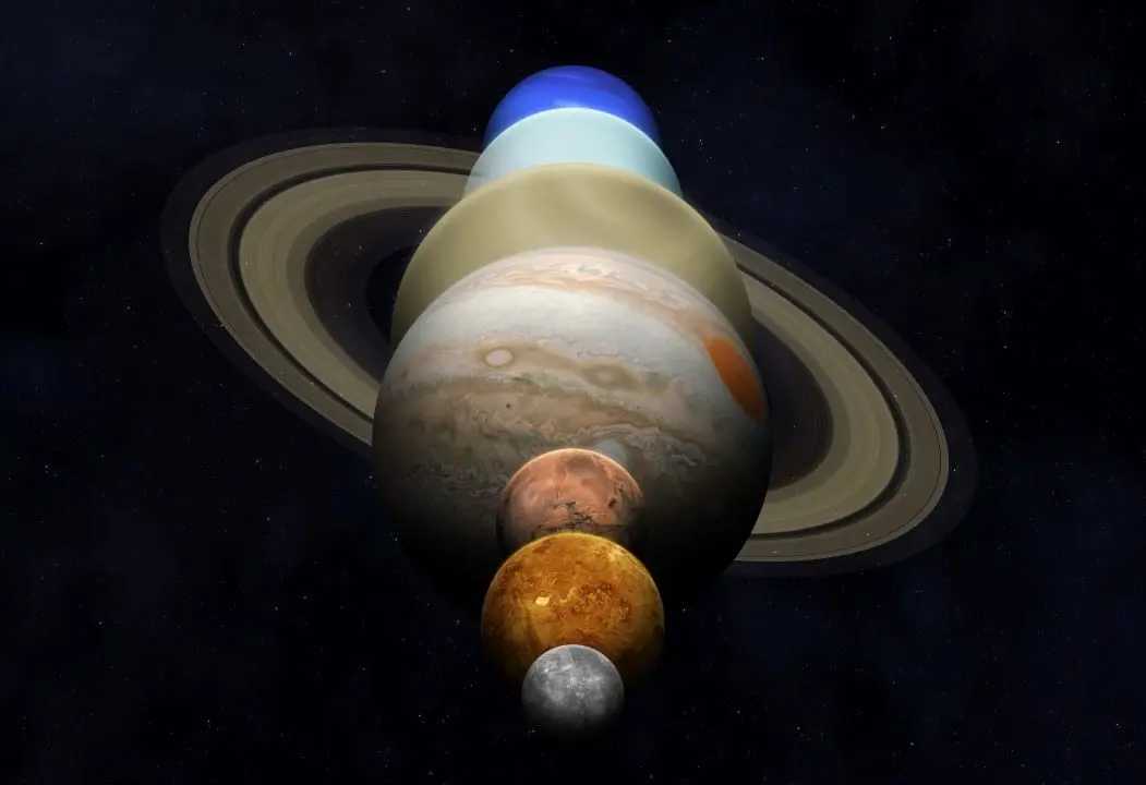 Planetarisk anpassning, parad av planeter