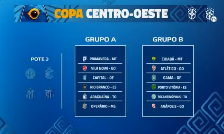 Copa Centro-Oeste