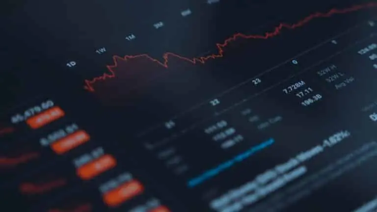 Gráfico financeiro