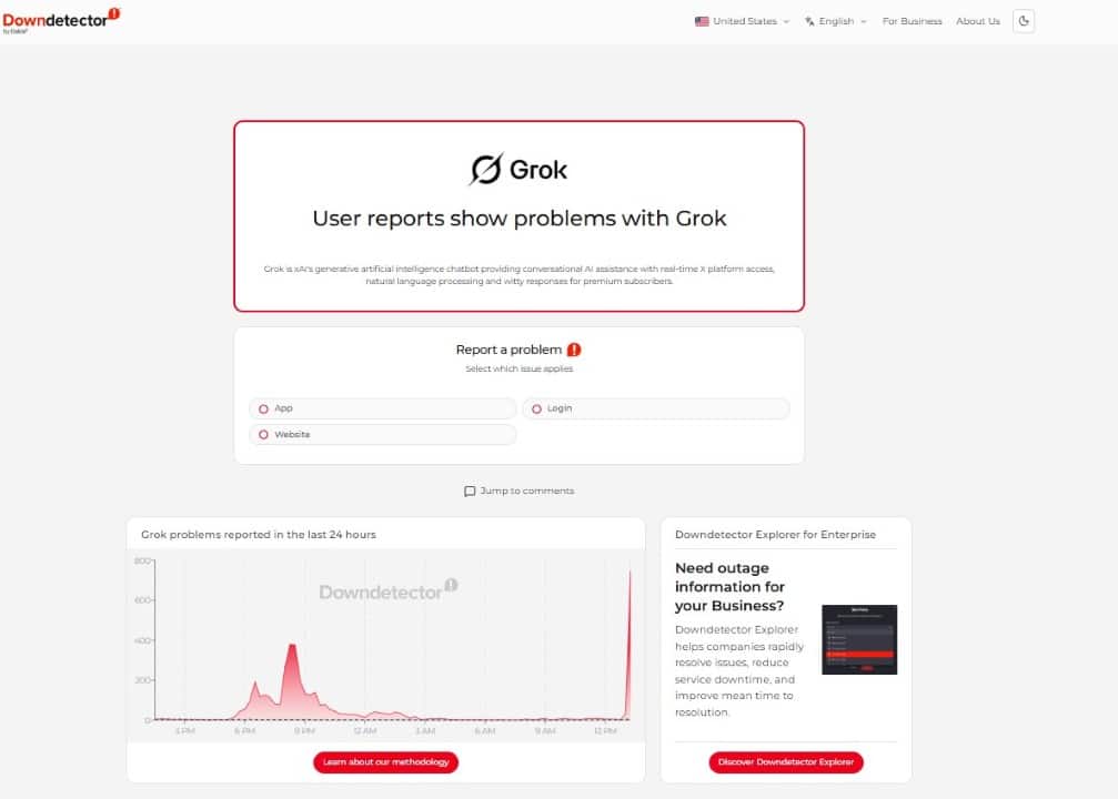 Grok - Downdetector