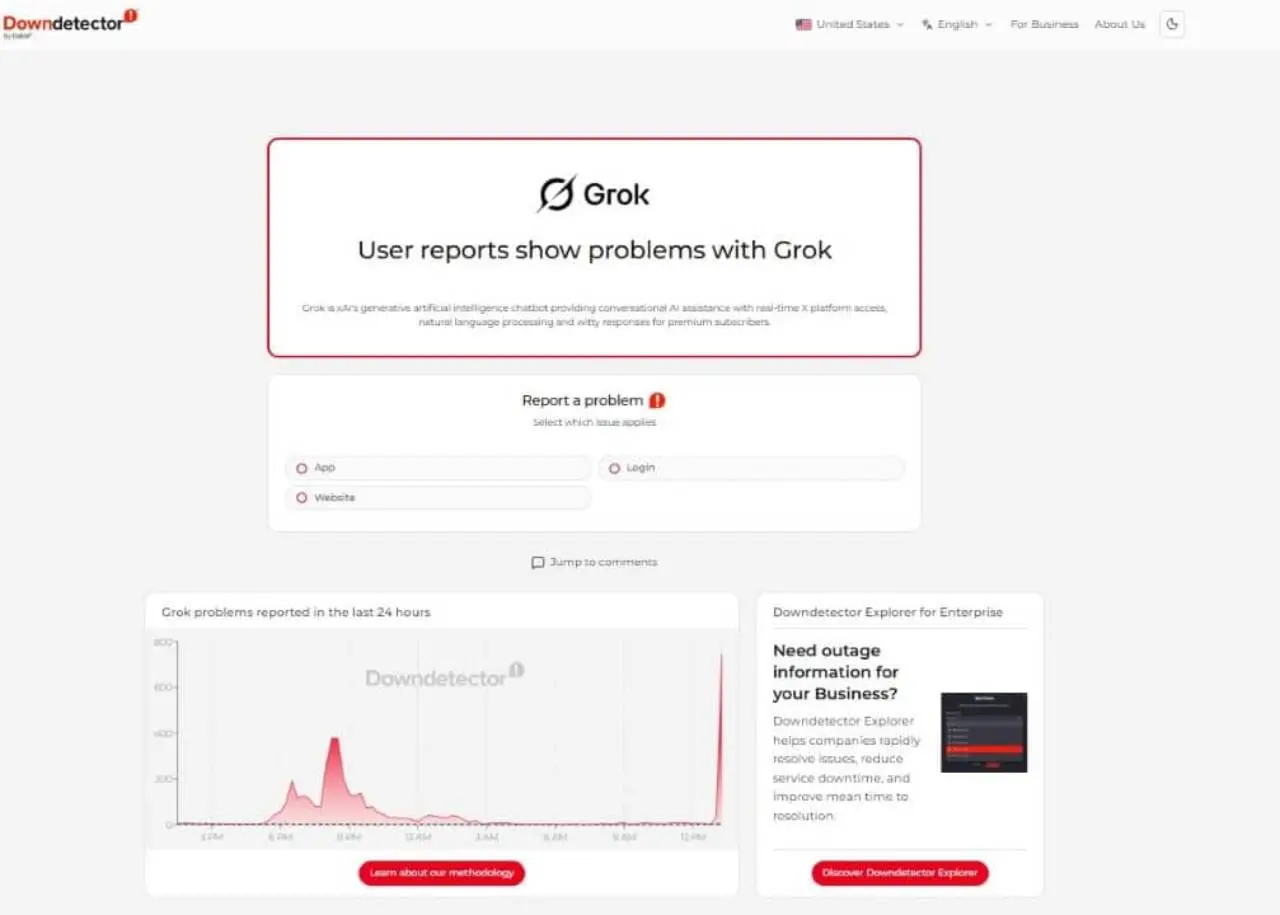 Grok - Downdetector