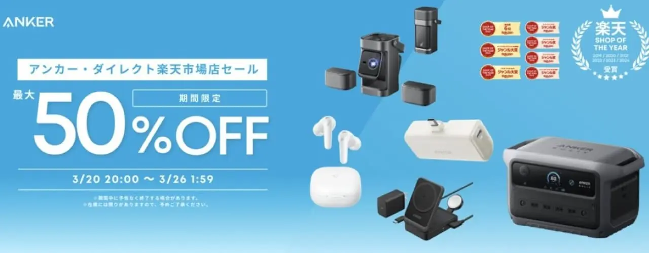 Promoções da Amker