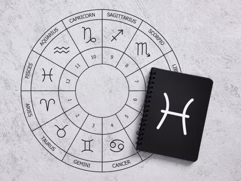 Signos, horóscopo, peixes em destaques