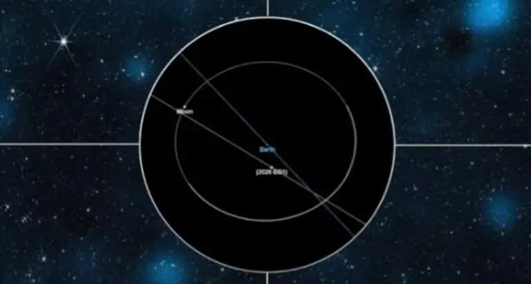 Asteroide 2026 EG1 - Nasa