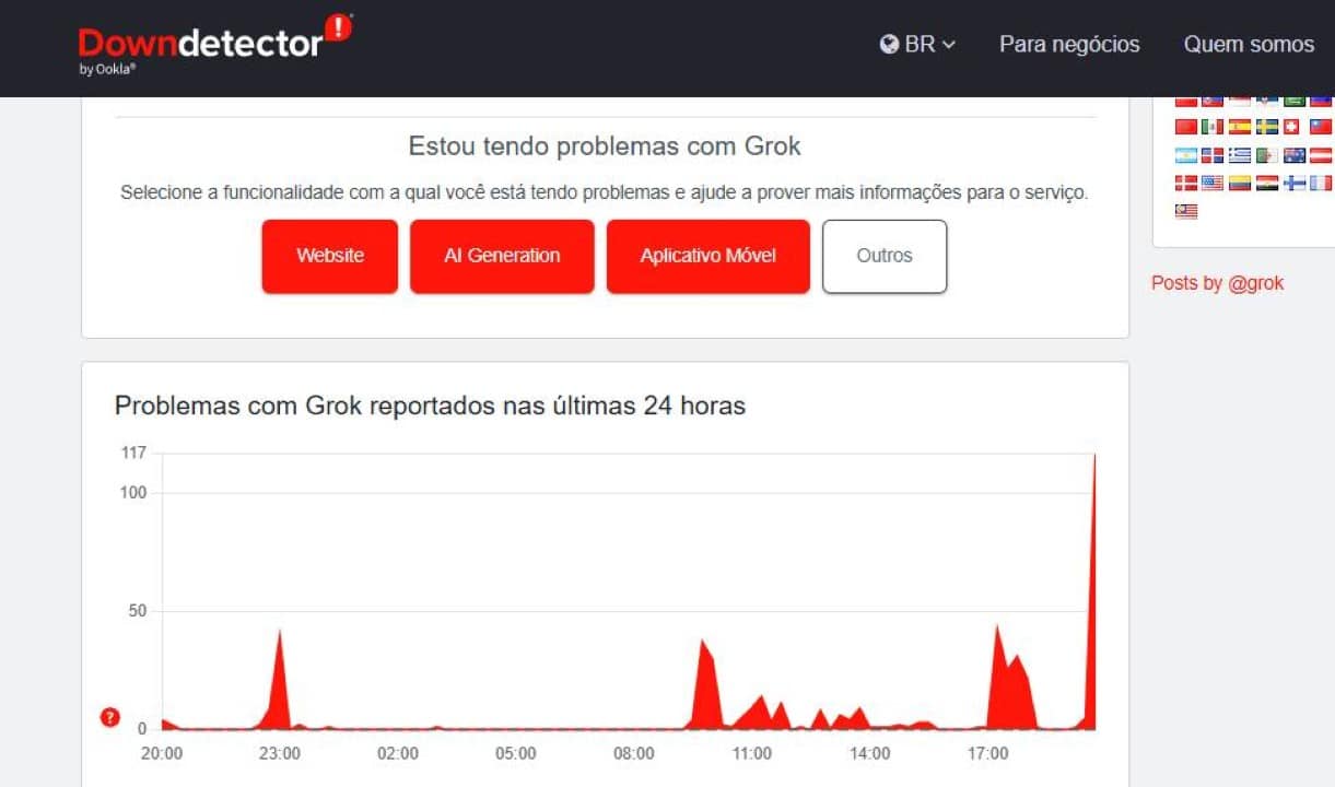 downdetector grok